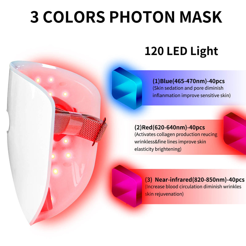 Infrared and Red Light LED Mask