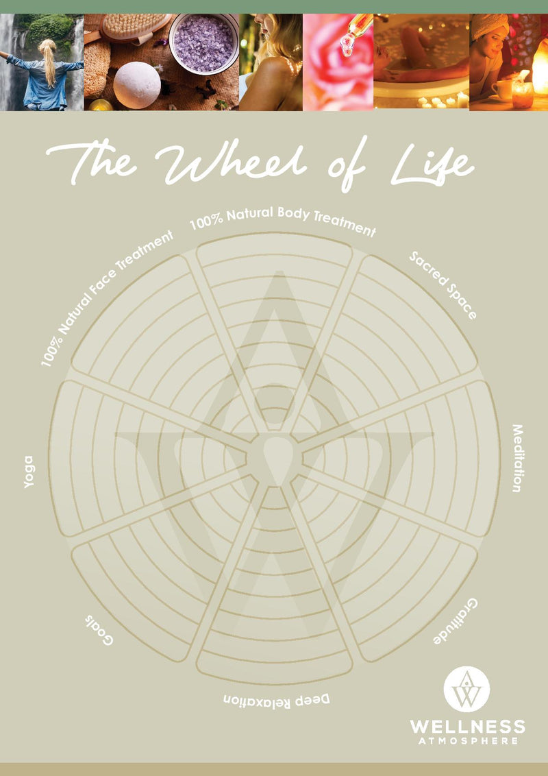 Wheel of Life Beauty and Wellness Box